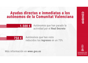 Ayudas directas e inmediatas a los autónomos de la Comunitat Valenciana