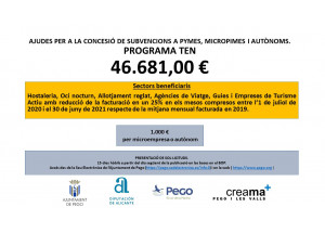 Pego lanza las ayudas a pymes del programa TEN 2021 financiadas por la Diputación de Alicante.  46.681,00 euros destinados a minimizar el impacto económico provocado por el Covid-19 a pymes, micropymes y autónomos del sector turístico.