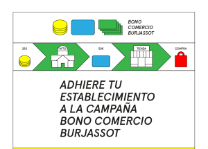 Los comercios de Burjassot ya pueden adherirse a la campaña del Bono Comercio